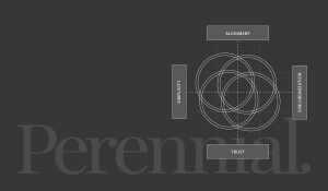 Perennial logo diagram